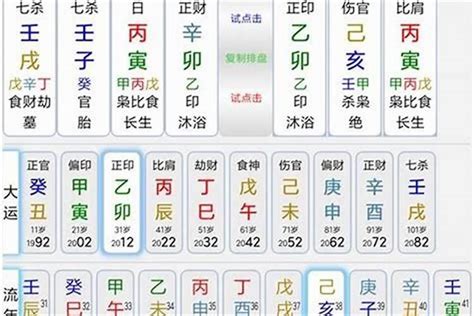 八字喜忌查詢|免費生辰八字五行屬性查詢、算命、分析命盤喜用神、喜忌